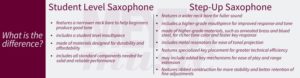 a view of the differences between student and stepup saxes
