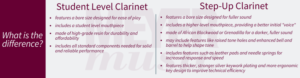 A chart describing the differences between student level and step up clarinets
