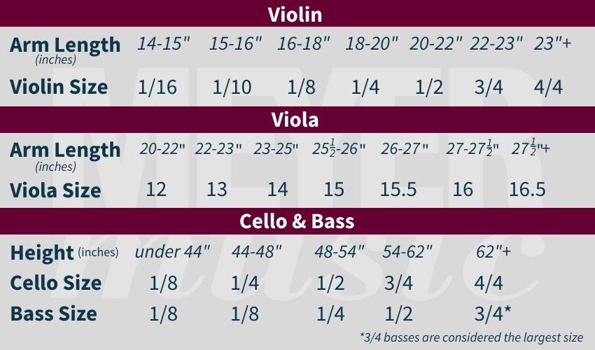 A graphic of string instrument sizes